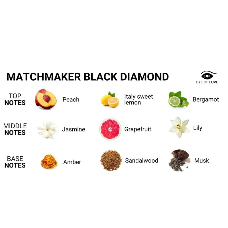 EYE OF LOVE - MATCHMAKER BLACK DIAMOND LGBTQ PARFÜM PHEROMONES FÜR IHN 30 ML – Bild 7