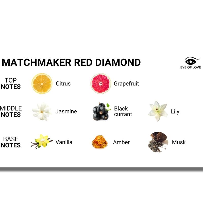 AUGE DER LIEBE - MATCHMAKER RED DIAMOND PHEROMONE PARFÜM LOCKT IHN AN 30 ML – Bild 9