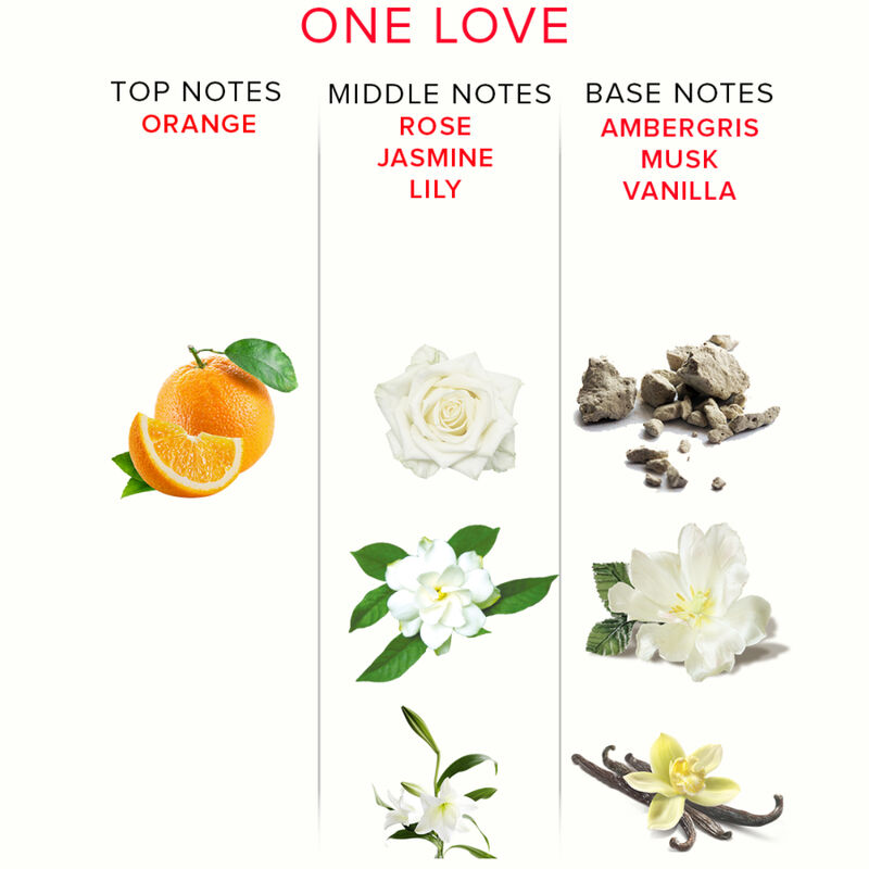 EYE OF LOVE - EOL PHEROMON PARFUM 10 ML - ONE LOVE – Bild 5