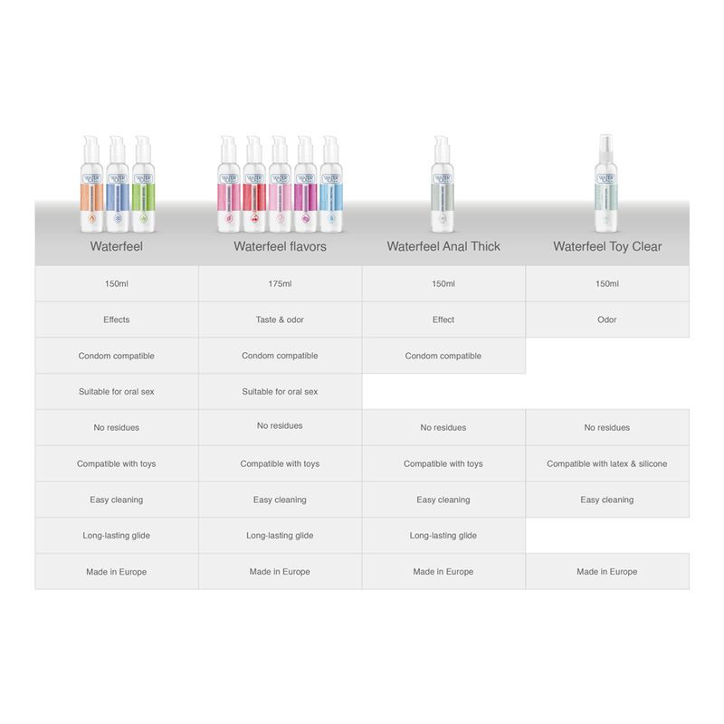 WATERFEEL - NATÜRLICHES SCHMIERMITTEL 175 ML – Bild 6