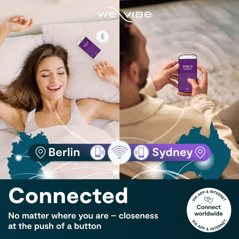 WE-VIBE - SYNC O WRAPPING-STIMULATIONS-PAARVIBRATOR LICHTLILA – Bild 7